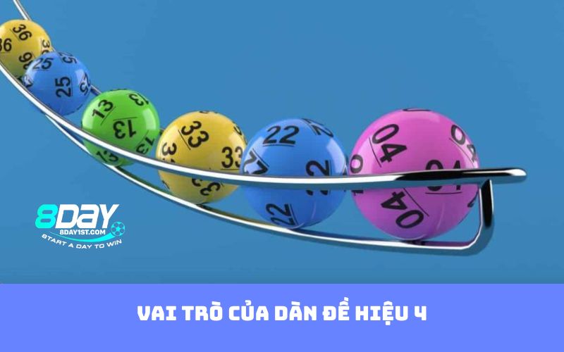 Vai trò của dàn đề hiệu 4